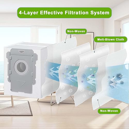 Miniatura 6 de Acement Piezas para iRobot s9 (9150) s9 Plus