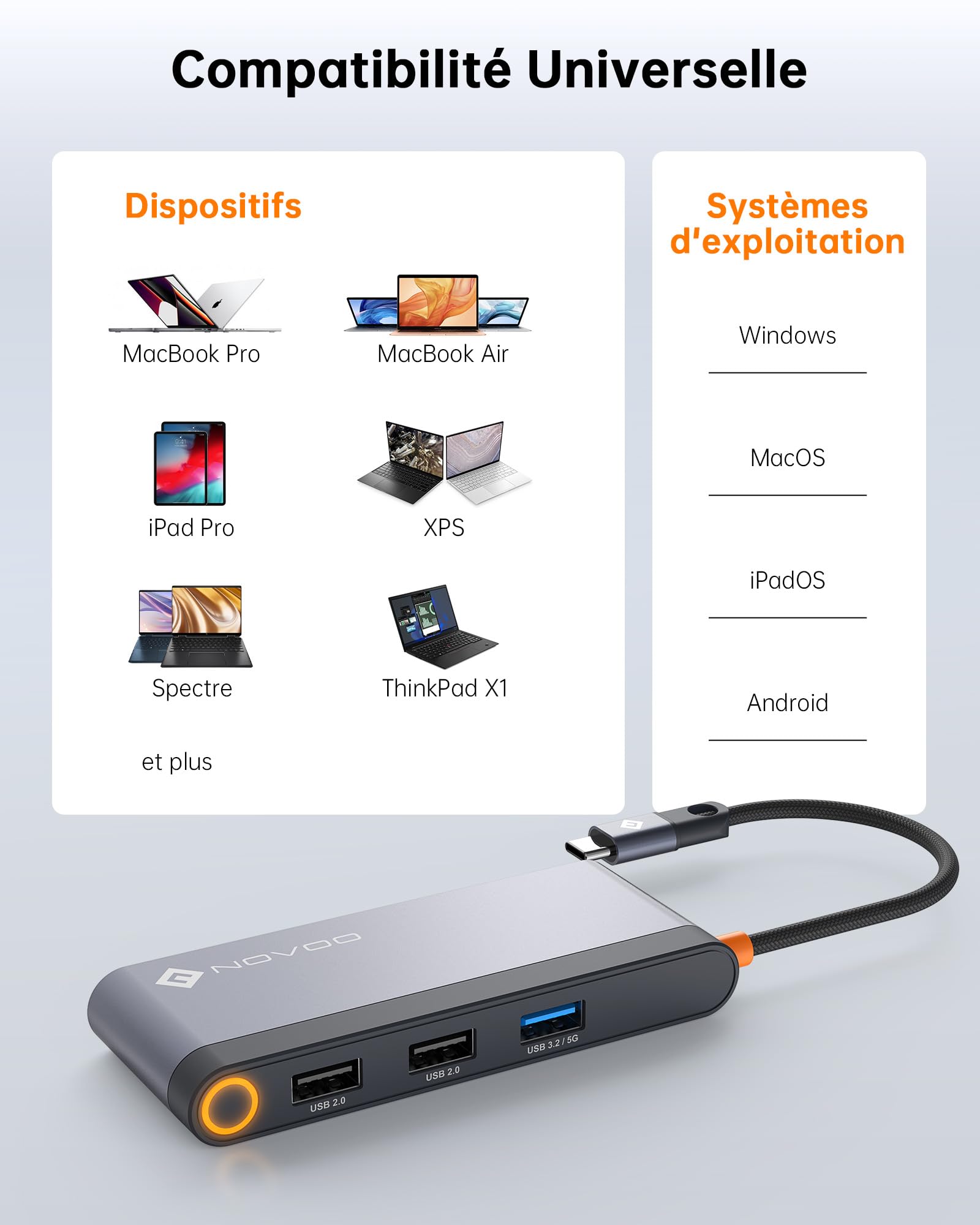 NOVOO Hub USB C Tripler Display 6 in 1 a Dual HDMI, docking station USB C Dual Monitor, 100W PD, 3 x USB, Dock USB-C per Dell, HP, Lenovo, ASUS, Microsoft