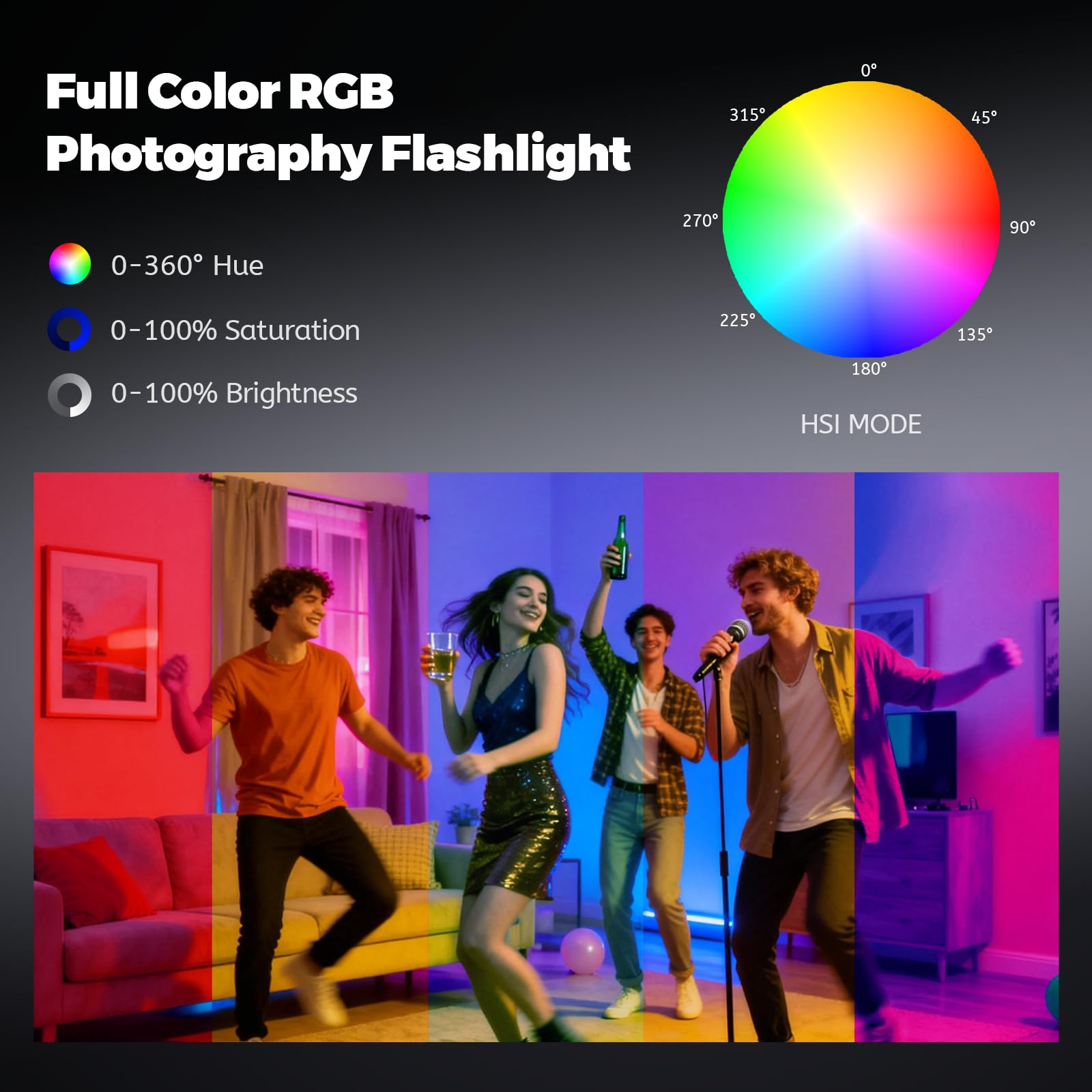 PHOTOOLEX Lampe Torche LED Portable RGB, Projecteur Vidéo LED, 9000 mAh