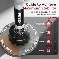 Vista 6 de FITVEN - Bolsa de boxeo independiente con guantes de boxeo, bolsa de boxeo pesada con base de ventosa - Bolsa de kickboxing para hombres