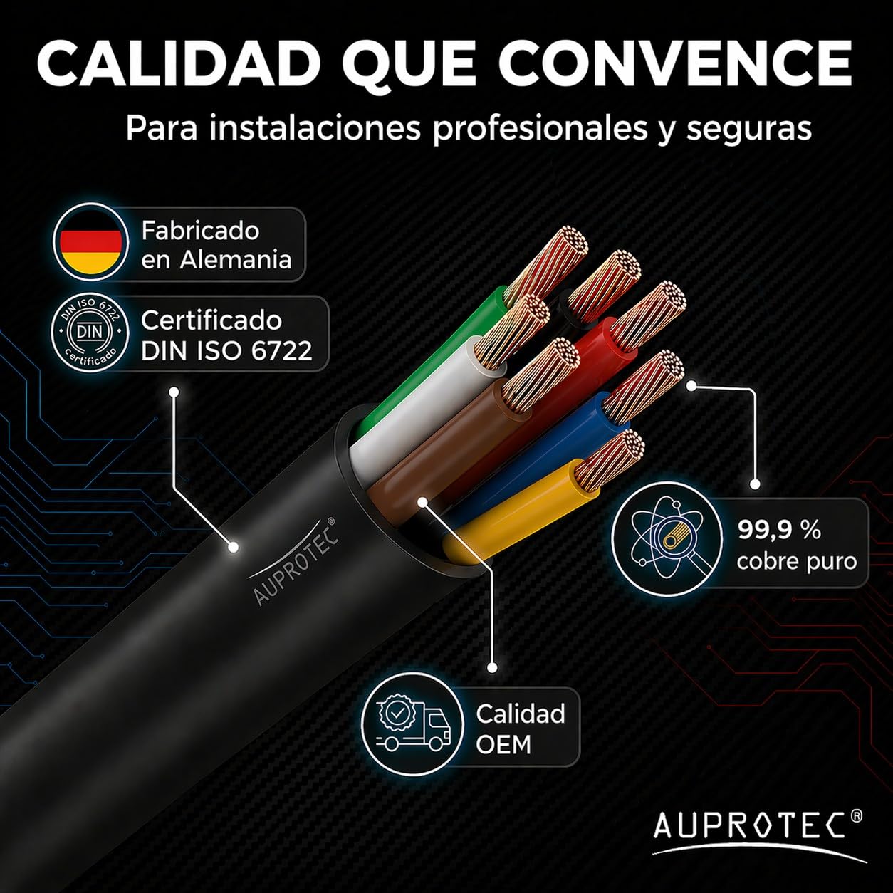 AUPROTEC 1.5mm² - 7 conductores, 20m cable eléctrico redondo I aislamiento de PVC de pared fina DIN ISO 6722 I FLRYY cable automotriz para coche, remolque y caravana