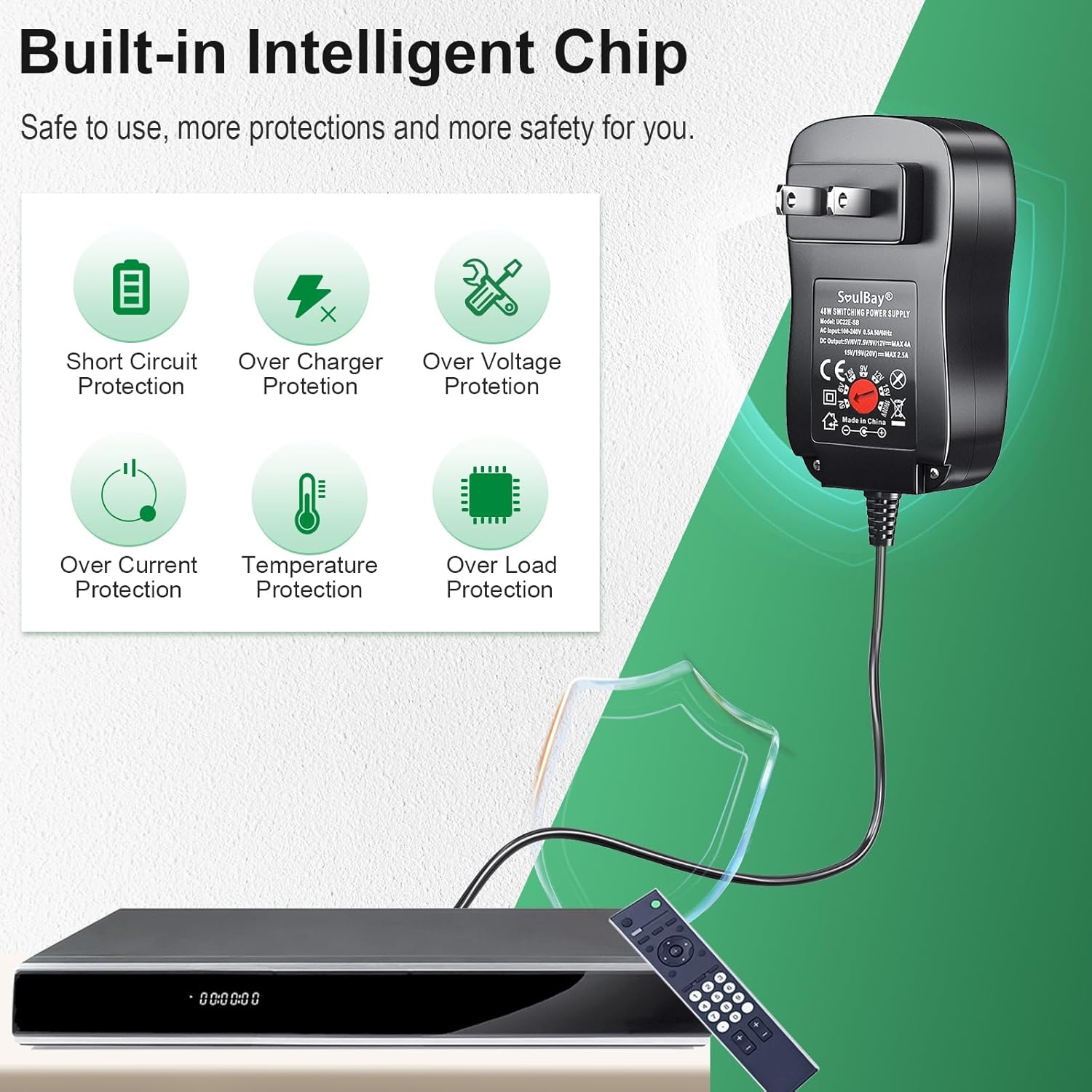 Diagram showing multiple protection features of the SoulBay power adapter