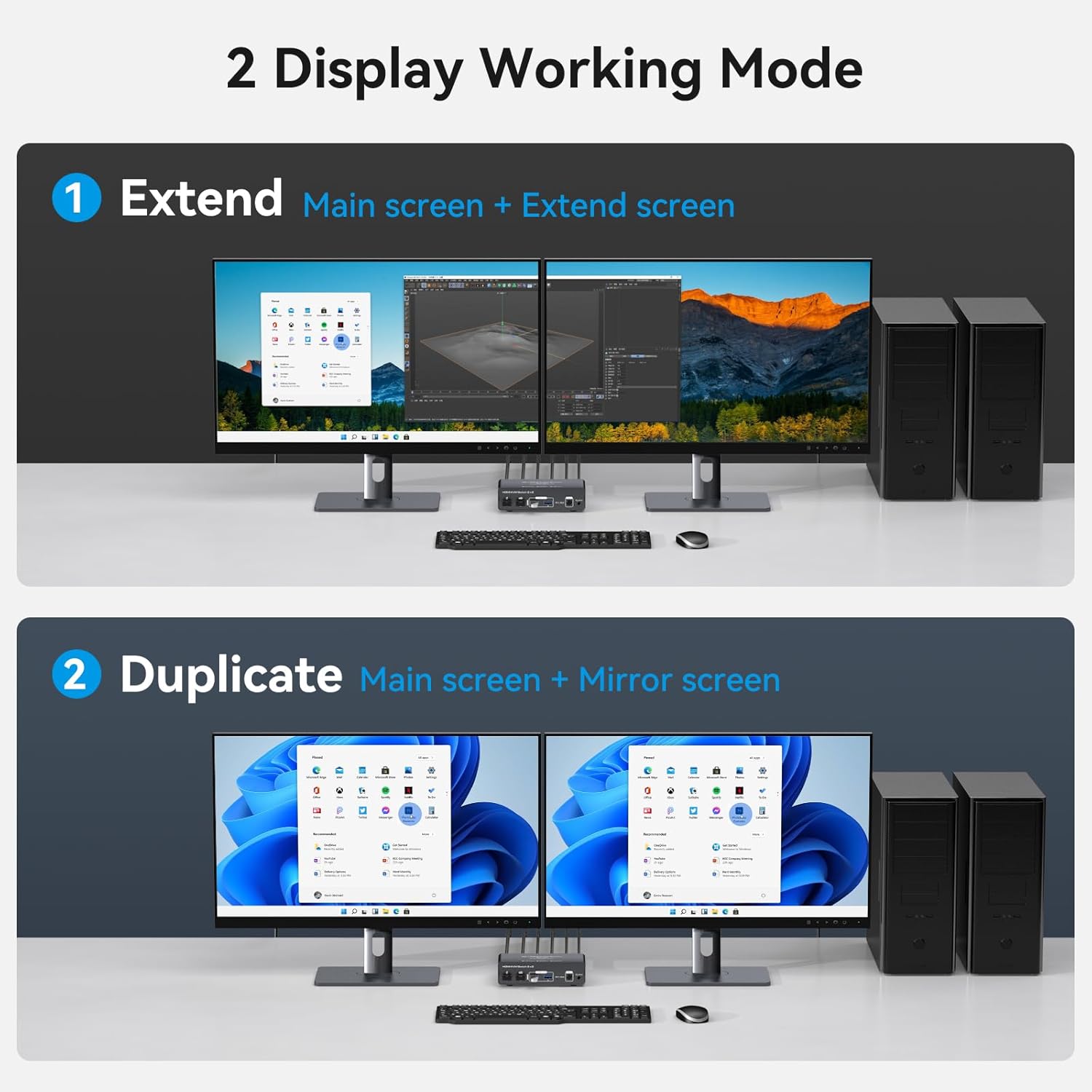 KVM Switch Display Modes