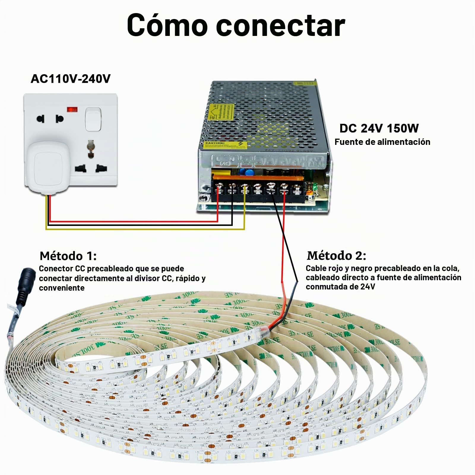 JOYLIT 24V Tira LED 10 Metros Impermeable IP65, CE Luces LED 3000K Blanco Cálido 14500LM Superbrillante CRI 92+ 120LEDs/M SMD 2835 Regulable Regleta LED 150W para Comercial, Doméstico
