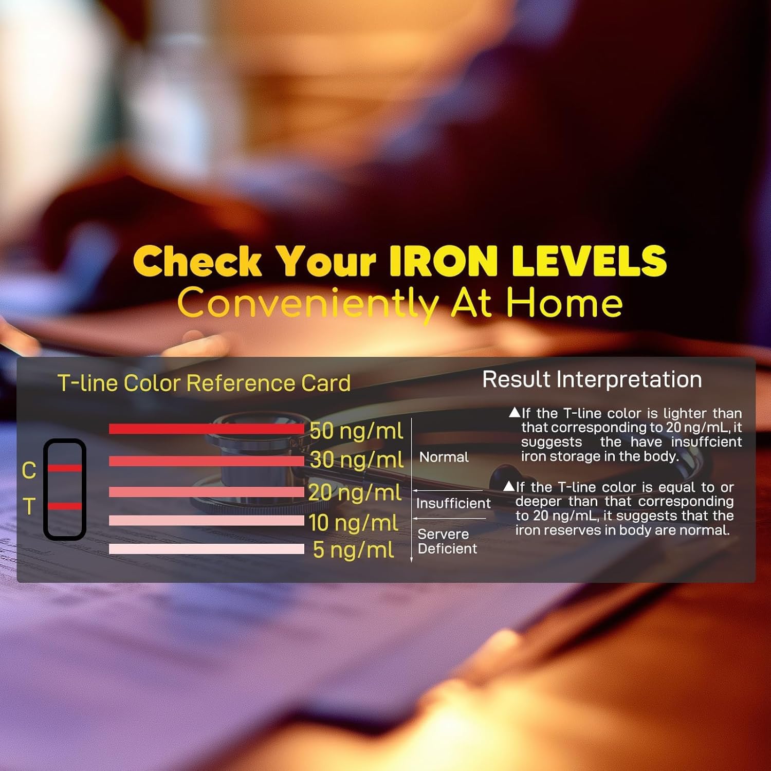Iron Deficiency Home Test kit Rapid Self-Test Iron Level Anemia Ferritine for Men, Women, Adults, and Children [2 Tests]