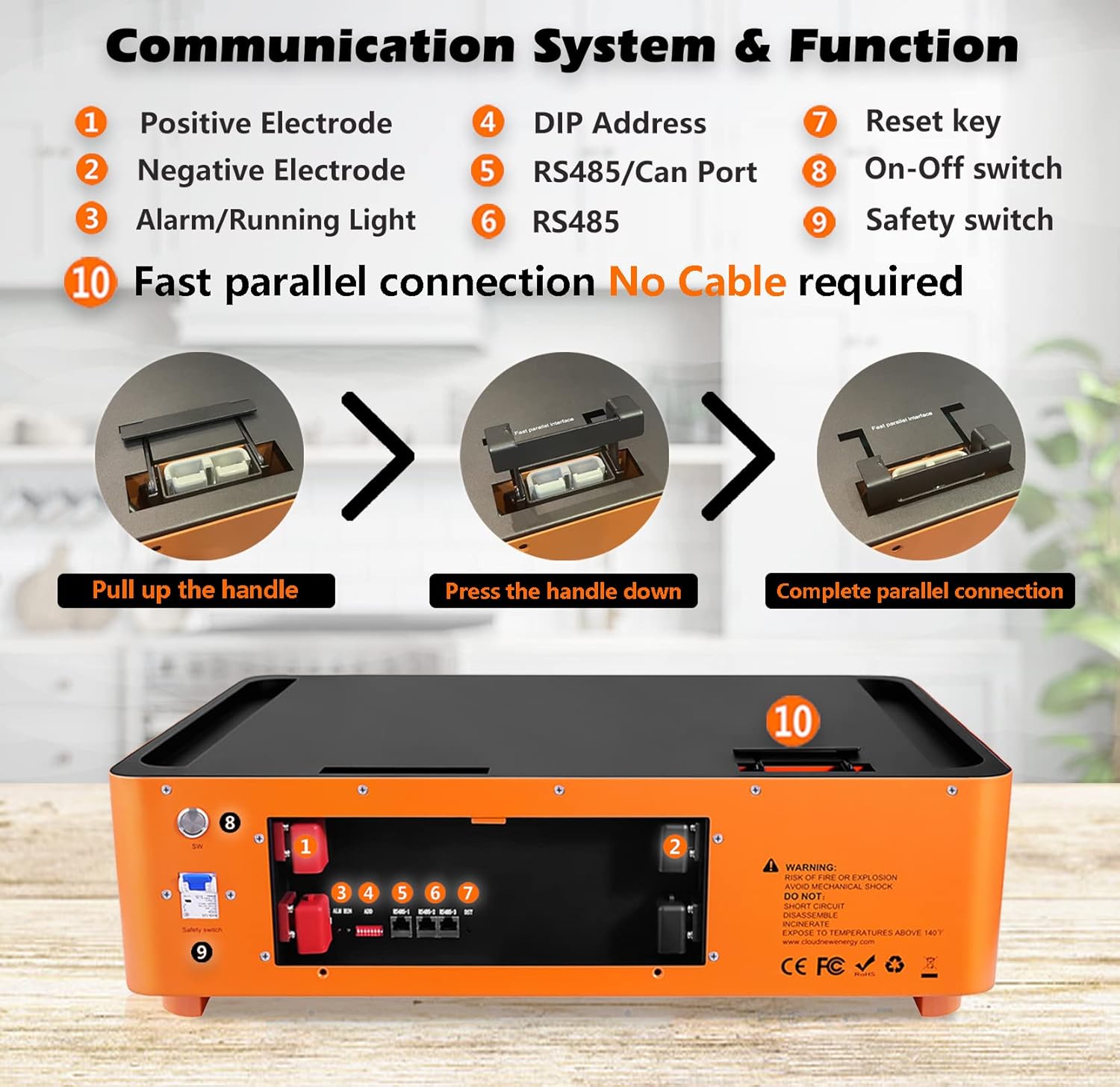 Cloudenergy 48V 150Ah Stackable LiFePO4 Deep Cycle Rechargeable Battery 6000+ Life Cycles & 10-Year Lifetime Built-in BMS & LED Monitor RV, Solar, Marine, Overland, Off-Grid