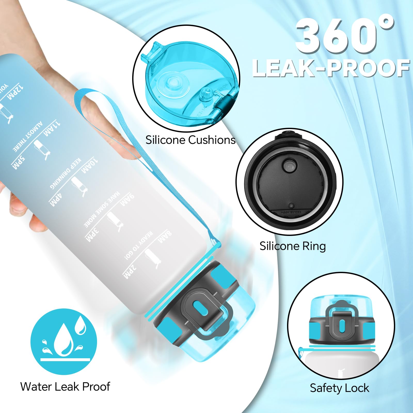 Borraccia, Borraccia 500ml, Borraccia Senza Perdite, Borraccia Motivazionale, Facile da Trasportare, Borraccia Orari con Filtro, Borraccia Graduata, Facile da Pulire, per Sport, Corsa, Scuola, Ufficio