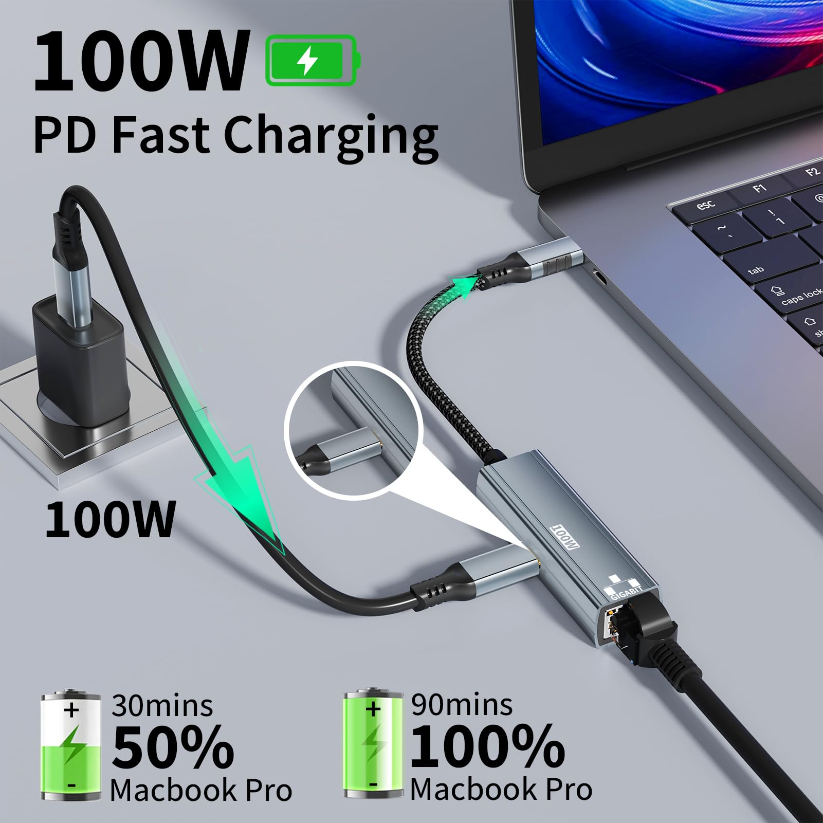Adattatore Ethernet USB C 2 in 1 con Porta di Ricarica PD 100W, Gigabit 1Gbps, RJ45 a USB C Plug & Play per iPhone 17 16 15 MacBook iPad Laptop, Grigio