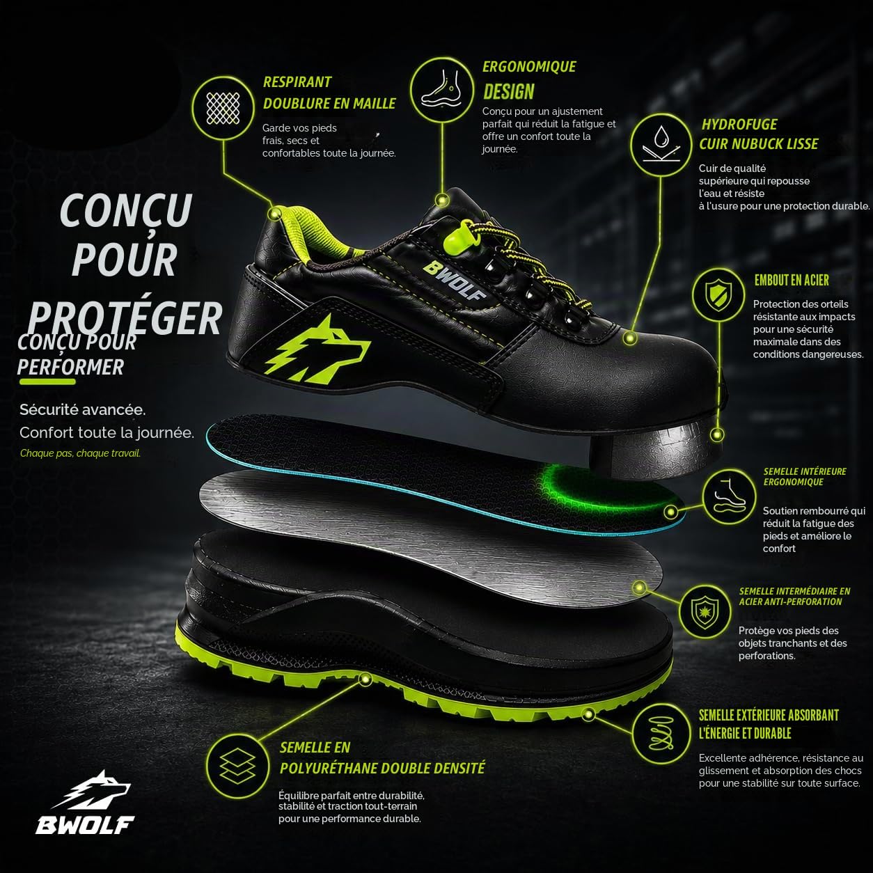 BWOLF Spyke S3 Bottes de Travail de Sécurité S3 Chaussures de Sécurité Hommes Chaussures de Sécurité Hommes Montante Imperméable 4x4 Grip, Noir/Vert