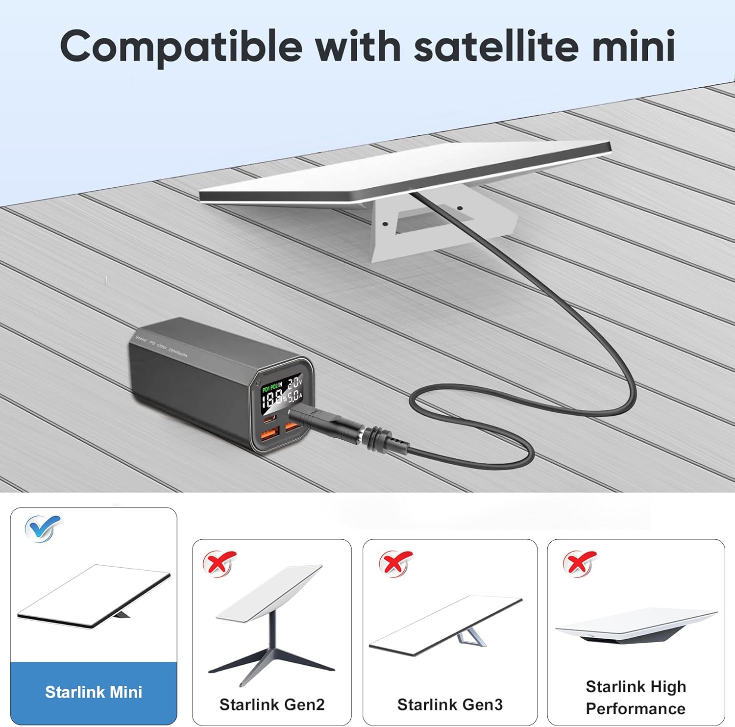 USB Cメス-DCオス電源ケーブルアダプター Starlink Mini、USB-C PDからDC5521アダプター、Starli