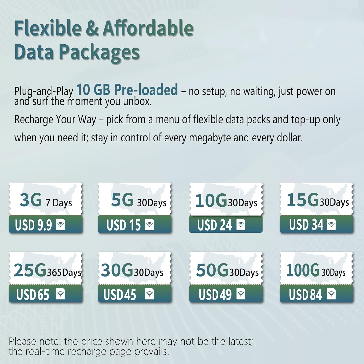 Portable WiFi Hotspot for Travel, Safe for car Truck use, Pocket WiFi Device | No SIM | Prepaid Data Multi-Carrier | Connects 16 Devices | with 10GB USA Data