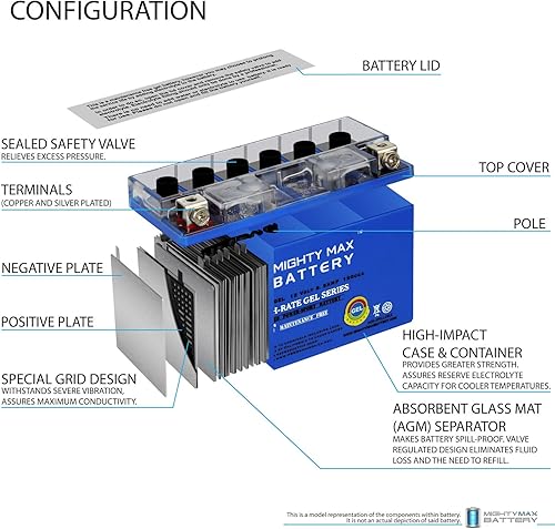 Miniatura 10 de Mighty Max Battery batería para motocicleta YTZ12S 12V 11AH 210CCA