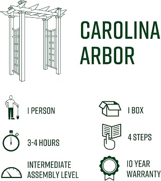 vita Carolina 57 inchW x 88 inchH Composite Vinyl Arbor