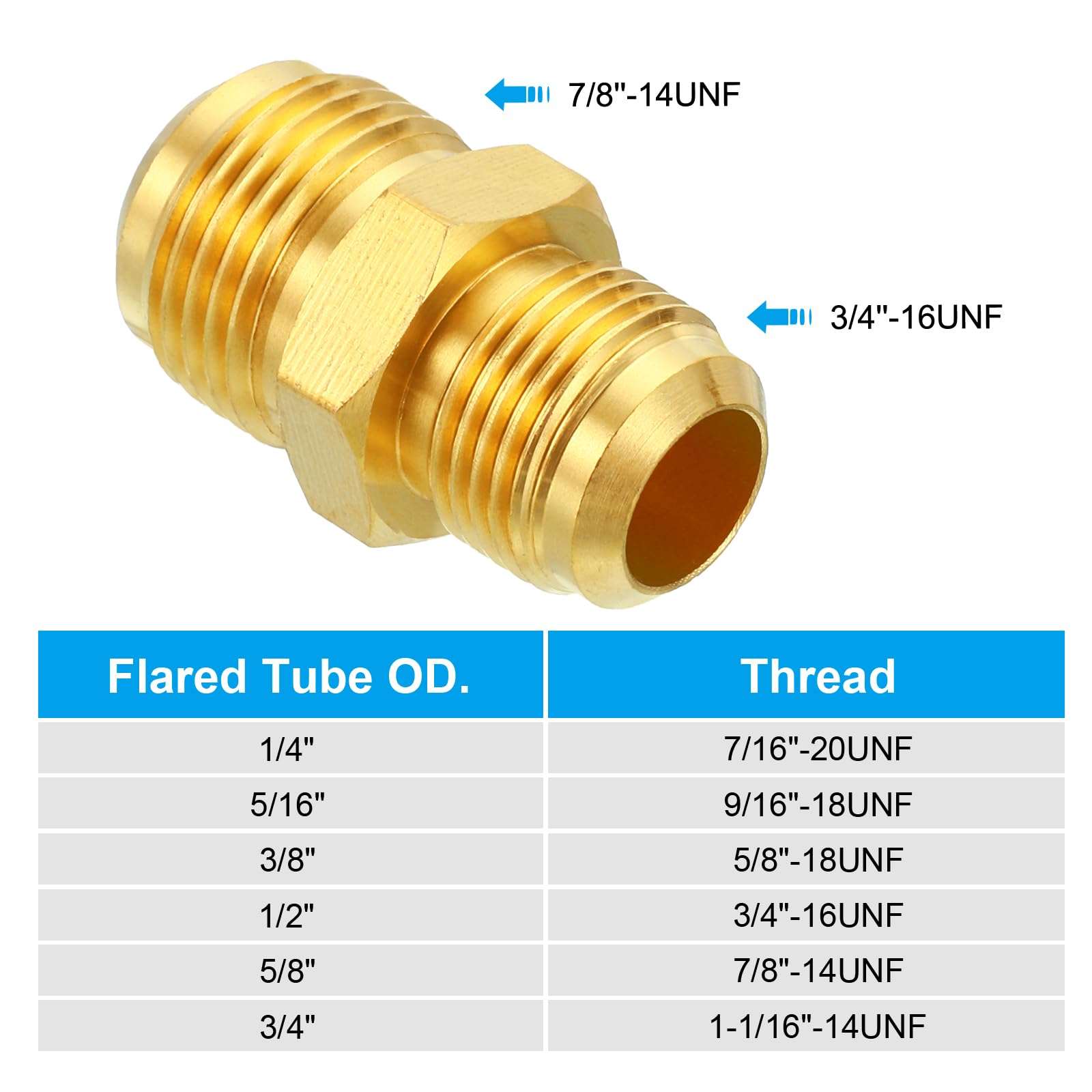 PATIKIL 3/4"ale X 3/4" Ale Brass Flare Union Connector, 2 Pcs Gas