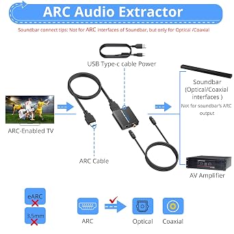 CAMWAY 192 KHz ARC Audio Extractor - ARC to Optical Converter for TV to AV Amplifier Optical Soundbar Home Theater(Not for HDMI or eARC Interface), Professional ARC Audio to OpticalCoaxial Adapter