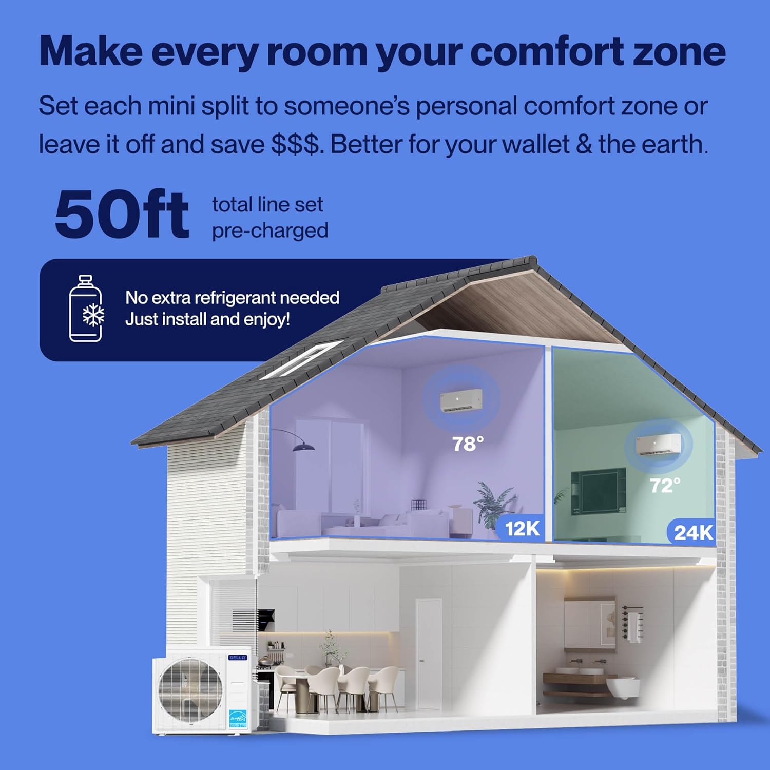 DELLA 35K BTU ODU 19 SEER2, 2 Dual Zone 12000 24000 BTU Mini Split AC,Energy Efficient, Work with Alexa and Wifi, 208-230V Cools Up to 2050 Sq.Ft Ductless Pre-Charged Heat Pump, 16ft Installation Kit