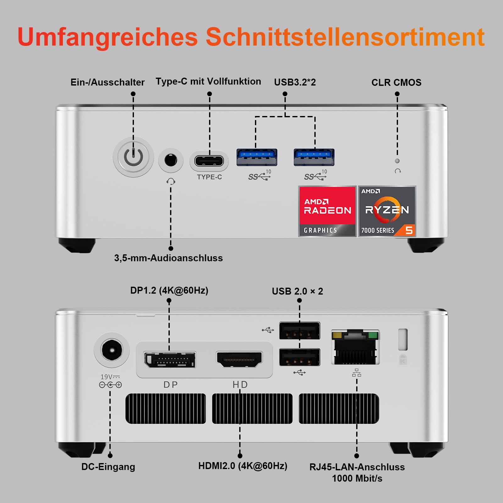AWOW Mini PC AMD Ryzen 5 7430U (6 rdzeni, do 4,3 GHz), 16 GB DDR4, 512 GB PCIe 3.0 SSD, karta graficzna Radeon, wyświetlacz 4K 1000 m LAN, WiFi 6, BT 5.2