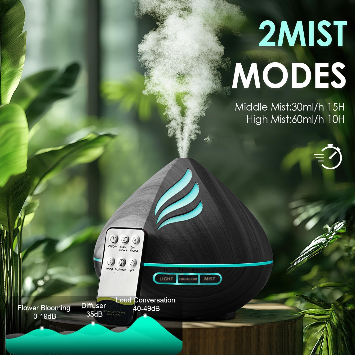 Essential Oil Scent Diffuser: 500ML Aroma Diffuser for Home Bedroom - 14 Colors LED, Remote Control, Ultra-Quiet Cool Mist Scent Diffuser with Timer for Family - Black