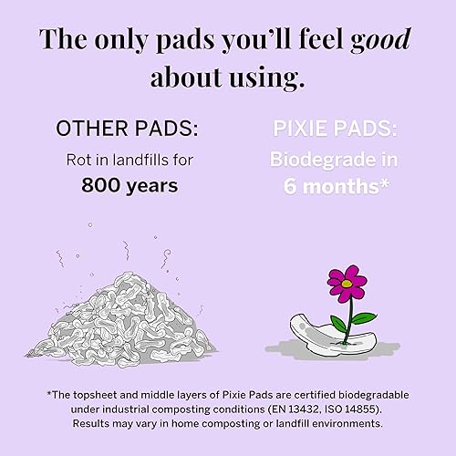 Miniatura 5 de Pixie - Almohadillas ultrafinas de algodón orgánico con alas para mujer, a prueba de fugas y absorben la humedad para el cuidado femenino,