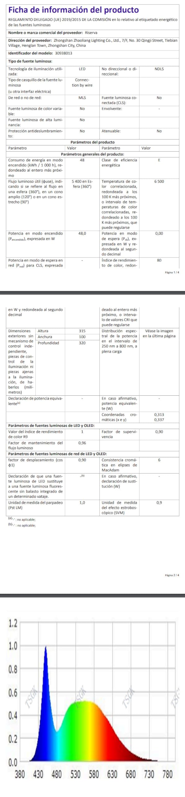 Riserva Plafon LED Techo Moderna 48W, IP44 Lámpara de Techo Cuadrada para Oficina, Baño, Pasillo, Dormitorio, Cocina, Sala de Estar, 6500K Blanco Frío, 2 Piezas | Lámpara de Techo para Oficina, Baño, Pasillo, Dormitorio, Cocina, Sala de Estar