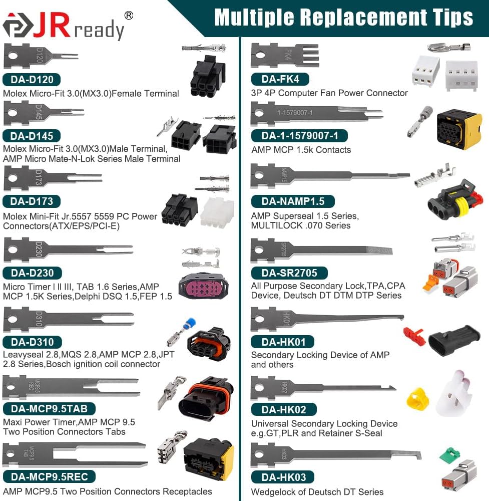 JRready Electrical Pin Extractor Tool,26 pcs Replacement Tips for Pin Removal Tool,26 Varieties of Pin Extractor Tools for Deutsch, AMP/TE, Molex, Delphi,JST, Harting Connectors & More