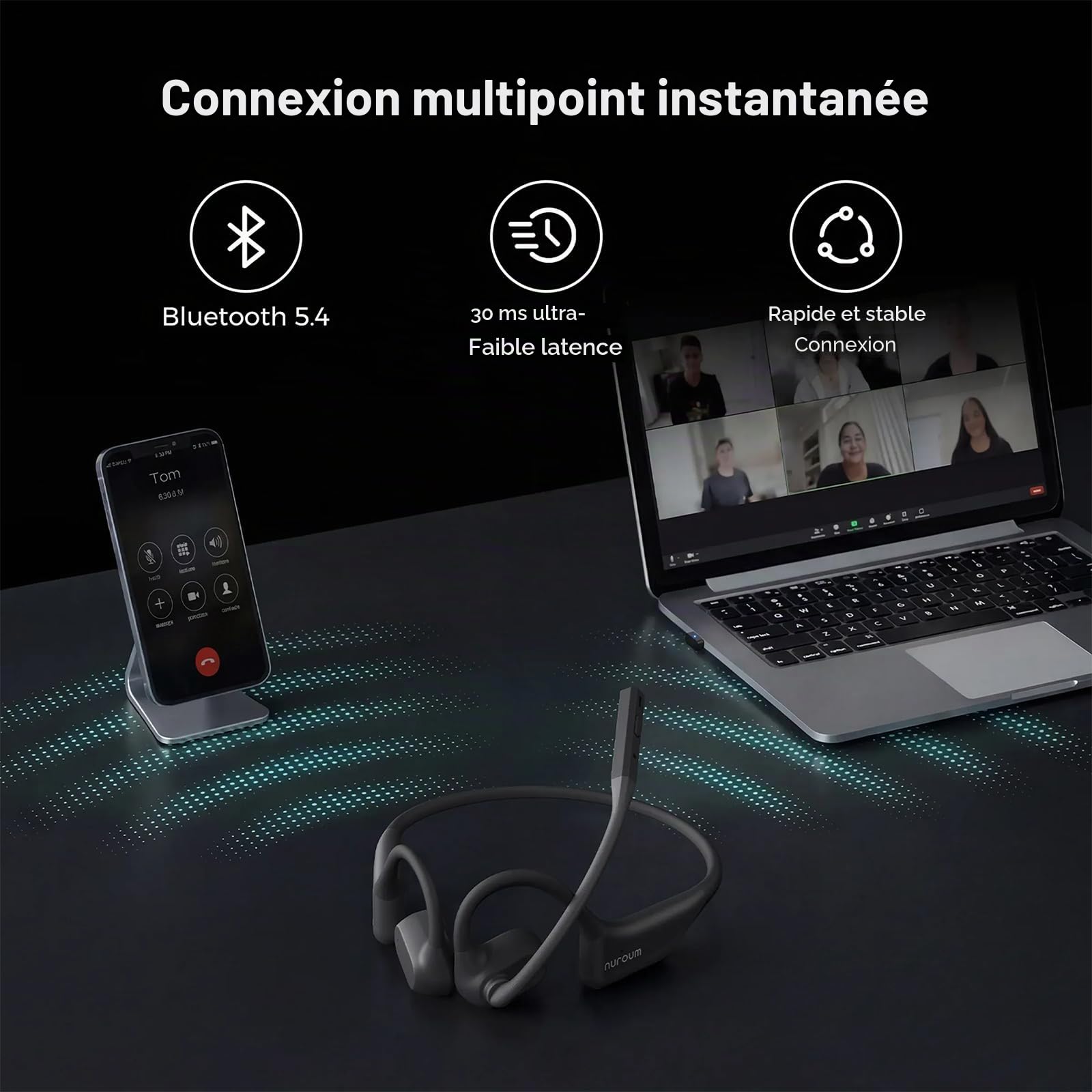 Nuroum OpenEar Pro 2 Casque Bluetooth sans Fil avec Micro, Connexion Multipoint Bluetooth 5.4, Antibruit pour Les Appels, 15H Oreilles Libres Confort Écouteurs sans Fil pour Le Travail/Réunions/Bureau