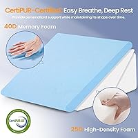 Vista 4 de Sasttie Wedge Pillow Set for After Surgery, 2PCS Adjustable Bed Wedge Pillow Headboard with Memory Foam Neck Cushion – for Acid Reflux, Sleeping