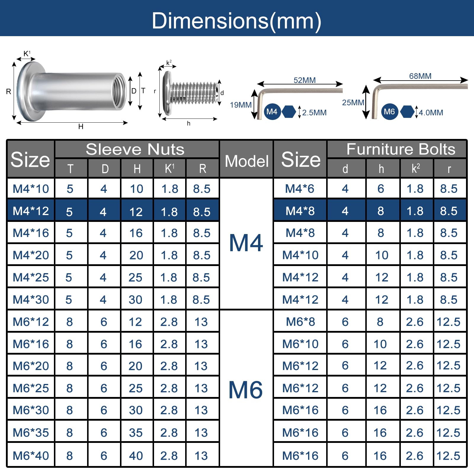ddckj 21 Pcs Cabinet Connectors M4 (Barrel Nuts M4x12 mm Furniture Bolts M4x8 mm) 304 Stainless Steel Inter Screws with Allen Wrench for Furniture,Cabinet,Bookcases,Chair,Wood Boards - Image 2