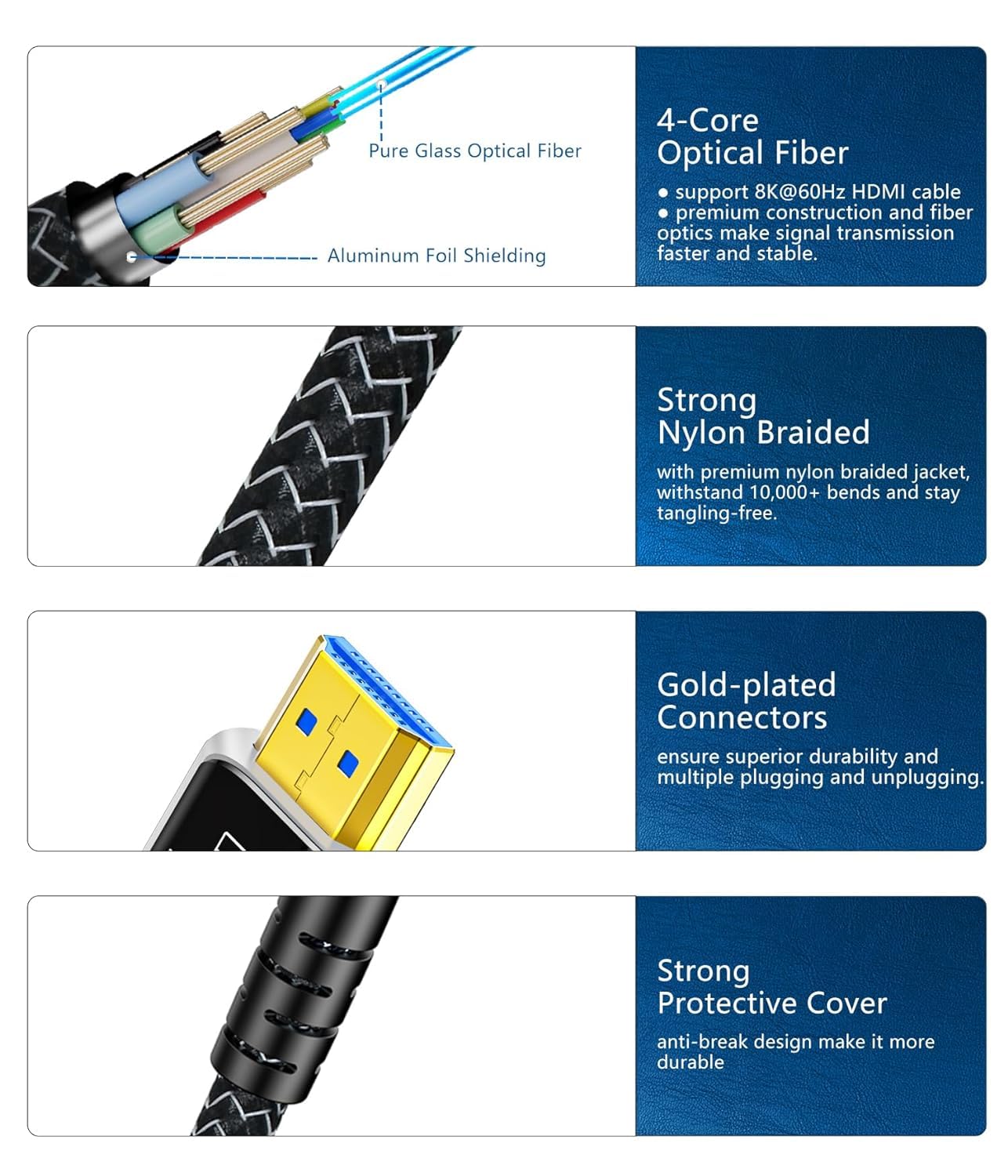 Cable HDMI de Fibra Óptica 8K 4K 15M, Cable Óptico HDMI 2.1 trenzado de nailon de ultra alta velocidad, 8K@60Hz 4k@120/144Hz HDR eARC 3D Dolby HDCP 2.2 para PS5, Xbox Series X, PC, TV