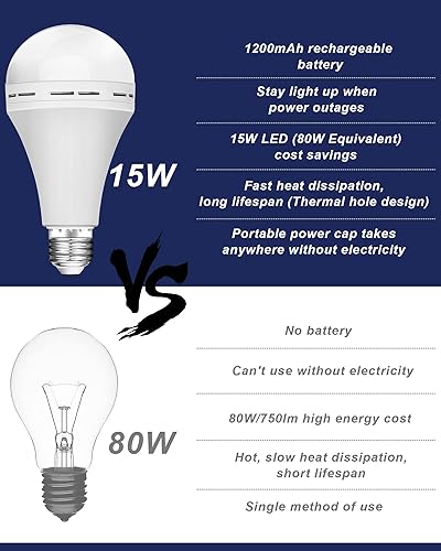 Miniatura 4 de Mudder Paquete de 12 bombillas recargables de emergencia LED para batería de reserva para cortes de energía, campamento, exteriores, huracán, 15 W,