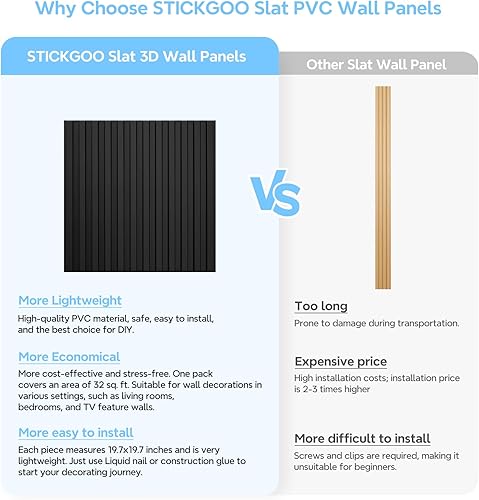 Miniatura 4 de STICKGOO Panel de pared de listones, paneles de pared 3D para decoración de pared interior, panel texturizado acanalado de PVC, 12 azulejos, 19.7 x