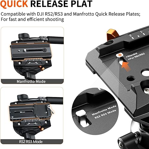Vista 3 de Monopie para cámara, COMAN cámara monopie con pies Q6 cabezal fluido con trípode 70.6 pulgadas carga máxima 22 libras para fotografía, cámaras