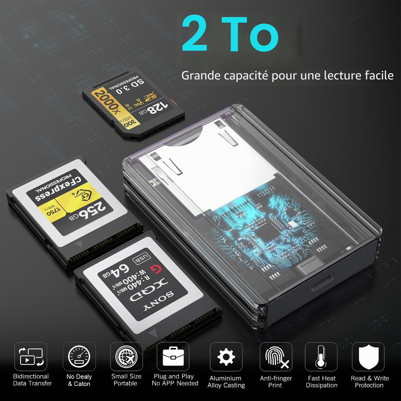 CFexpress Lecteur de Cartes Type B/XQD/SD, Double Fente en Aluminium USB 3.2 (Gen 2) 10 Gbps CF Express avec câble USBC vers USBC-A/C, Lecteur de Carte CFexpress Type B pour Windows/Mac/Android/Linux