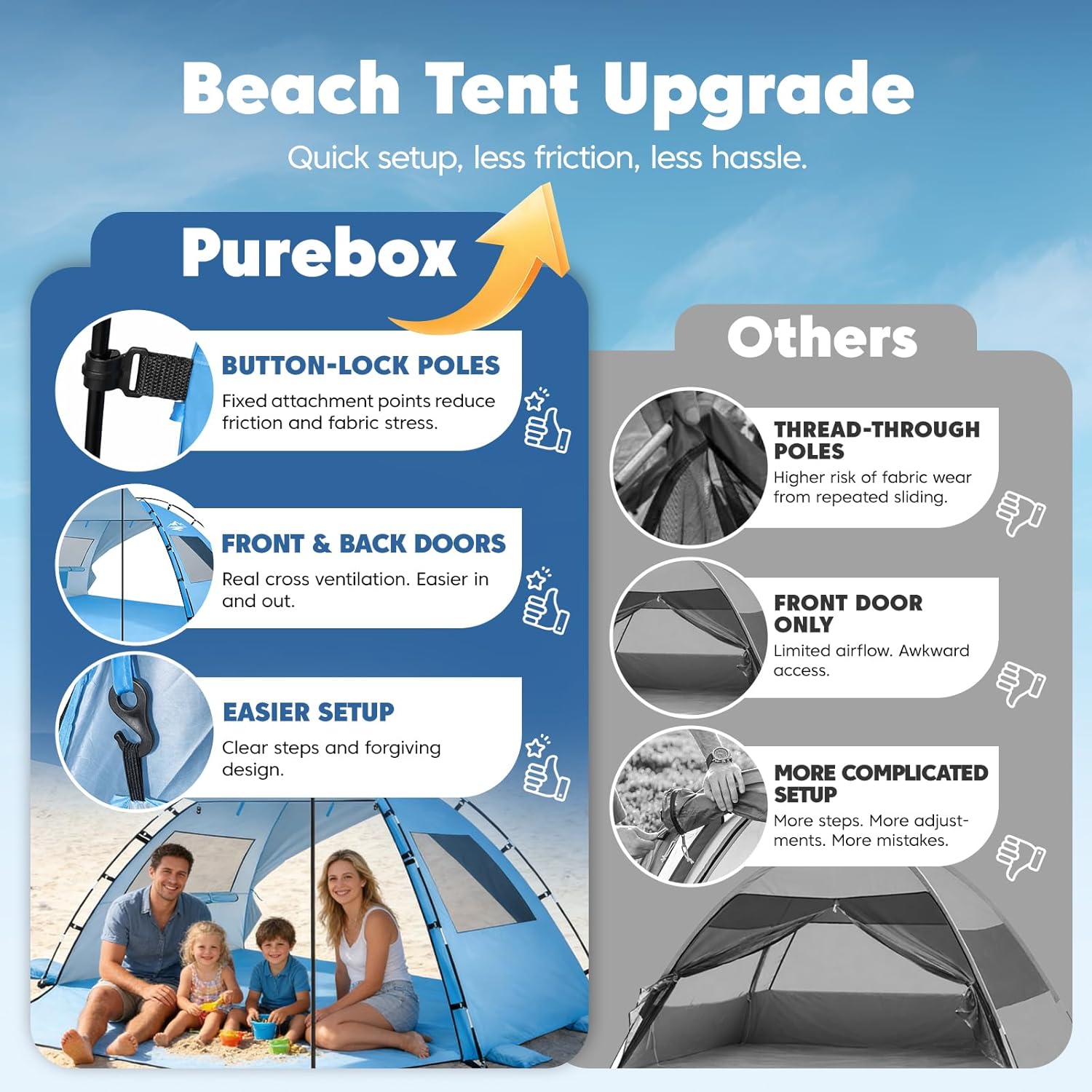 Beach Tent Sun Shelter - 2/3/4 Person UPF 50+ UV Protection Tents with Canopy, Easy Setup Lightweight Beach Shade Tent, Portable Beach Cabana Sun Shade Shelter