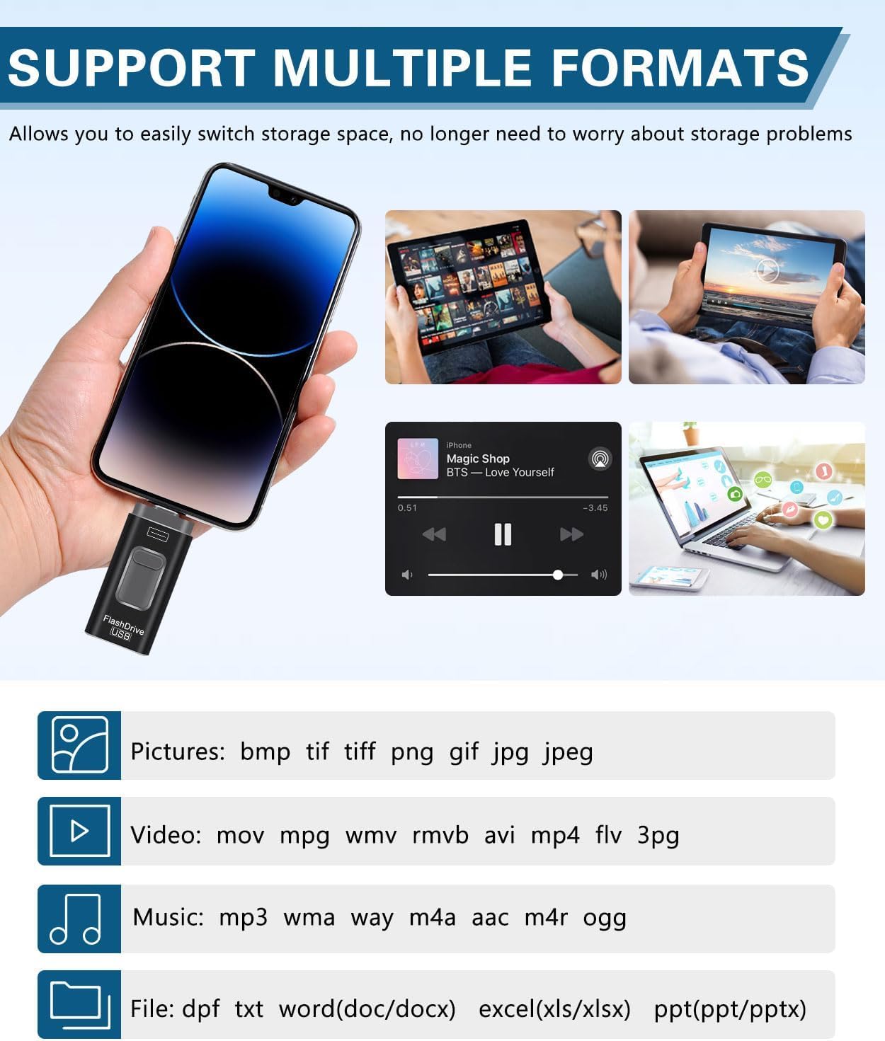 USB Stick 128GB,Flash Drive for iPhone 6/7/8/11/12/13/14/X/XR - 4 in 1 Photo Memory Stick External Storage Pen Drive Compatible for Android/IOS/Tablet/PC and Devices — view 4