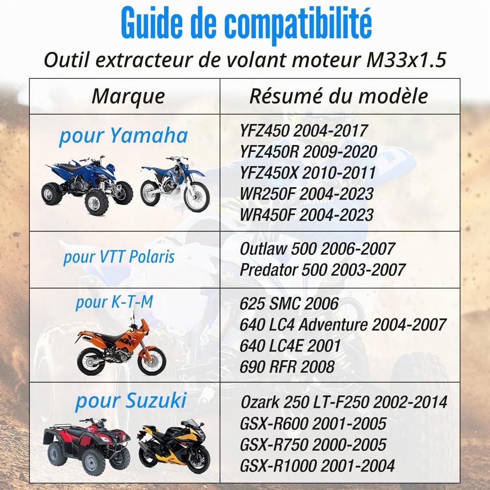 Extracteur de Volant Arrache d'inertie M33 x 1,5 pour Yamaha YFZ450 YFZ450R YFZ450X WR250F WR450F pour Polaris Outlaw 500 Predator 500 Suzuki Ozark 250 Suzuki GSXR600 GSXR750 GSXR1000
