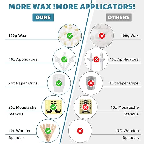 Miniatura 2 de Kit de cera para nariz de 4.23 onzas, cera de nariz con 40 aplicadores blancos, 20 protectores de bigote, 20 piezas de cera de papel, depilación sin