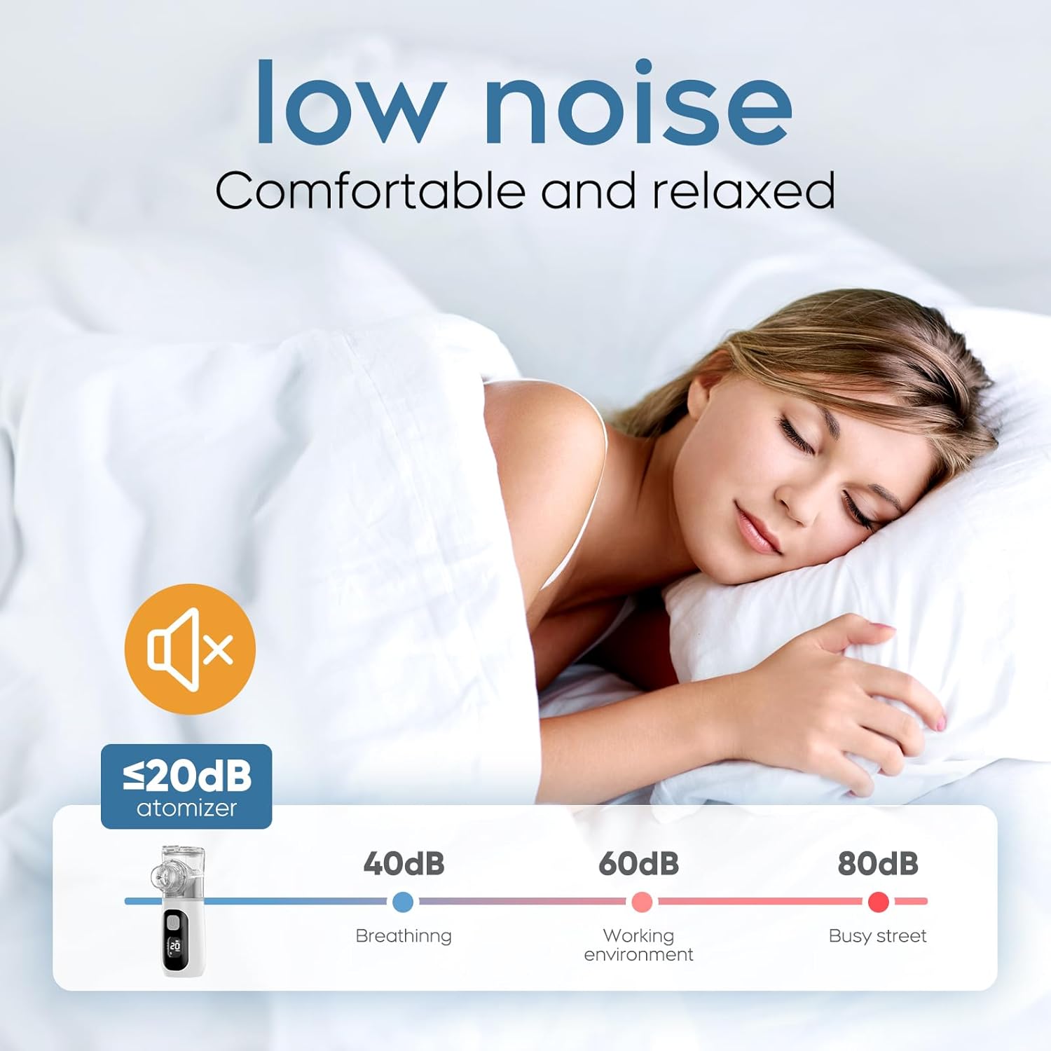 The SWIRLER Nebulizer, Smart Digital Display Portable Nebulizer for Adults and Kids, Portable Nebulizer Machine for Breathing with Mouthpiece and Mask, Handheld Nebulizer for Travel and Home Use-01 thumbnail