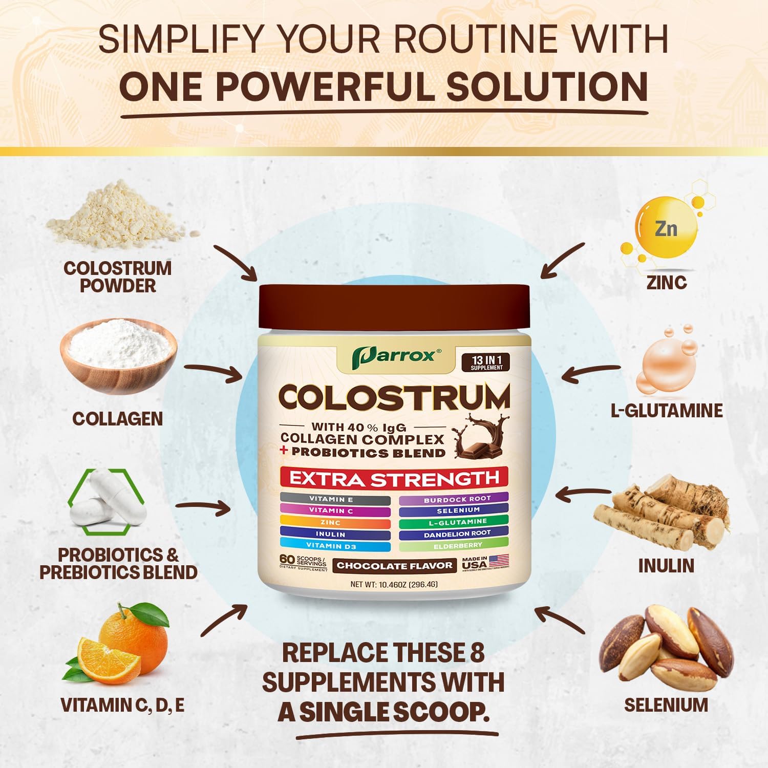 Colostrum Powder with 40% IgG, Collagen, Probiotics, Burdock Root, L-Glutamine, Elderberry, Vitamin C, Vitamin E, Vitamin D3, Inulin, Selenium, Dandelion Root, Zinc, 60 Servings (Chocolate)