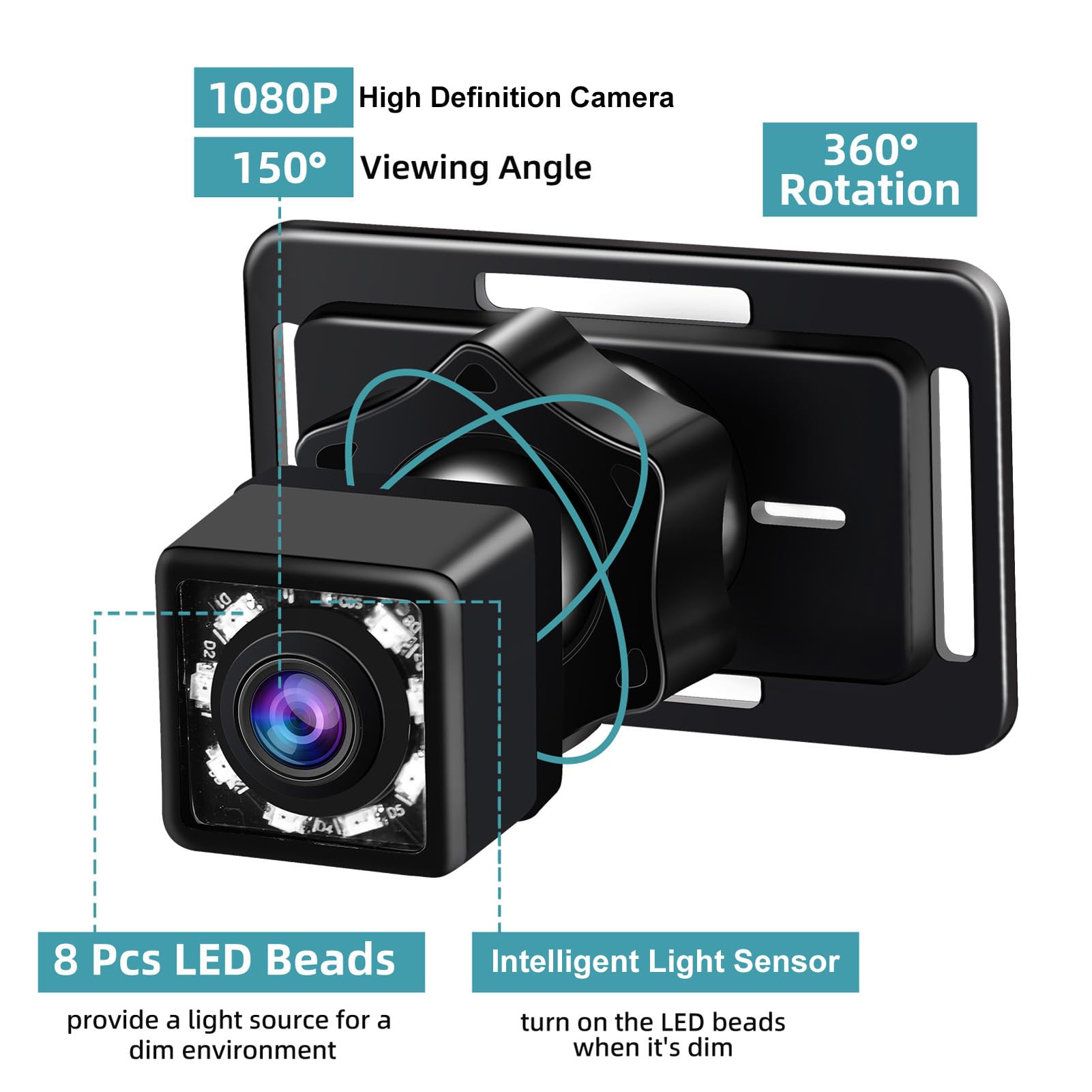 Aramox Cámara para Automóvil de bebé de 4.3 ", Espejo para Automóvil de bebé Gran Angular Orientado hacia Atrás con Alimentación USB con Visión Nocturna Mejorada y Rotación de 360