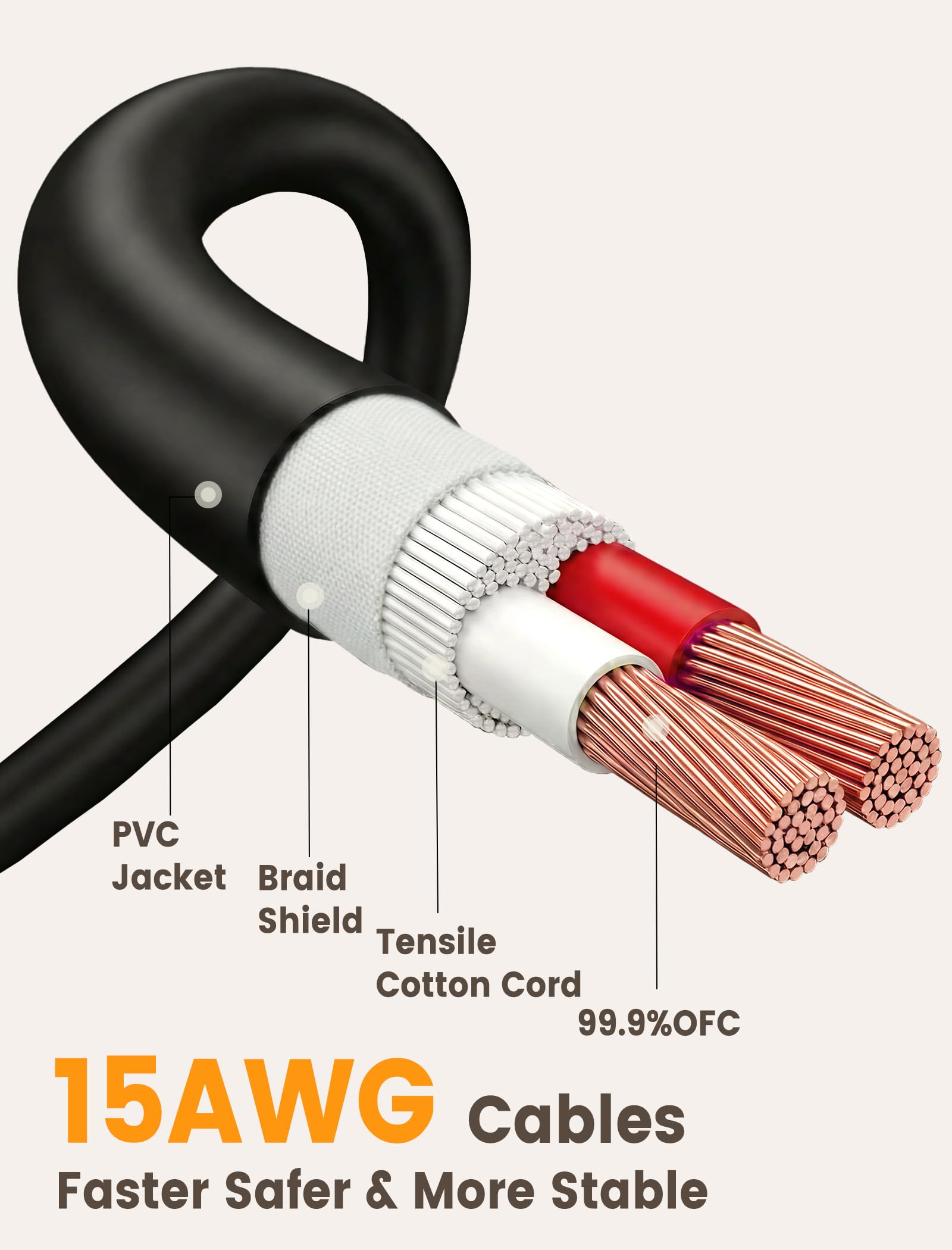 15M 2Pack Cavi Speakon 15 AWG 99,9% Puro Rame (OFC) Cavo per Speakon PA con Twist Lock per Audio Professionale e Domestico, 2 Conduttori