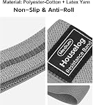 200cm Long Fabric Resistance Bands Set 3PCS– Non-Slip Bands for Pull-Up Assist, Pilates, Full Body Stretching, Home Gym & Physical Therapy