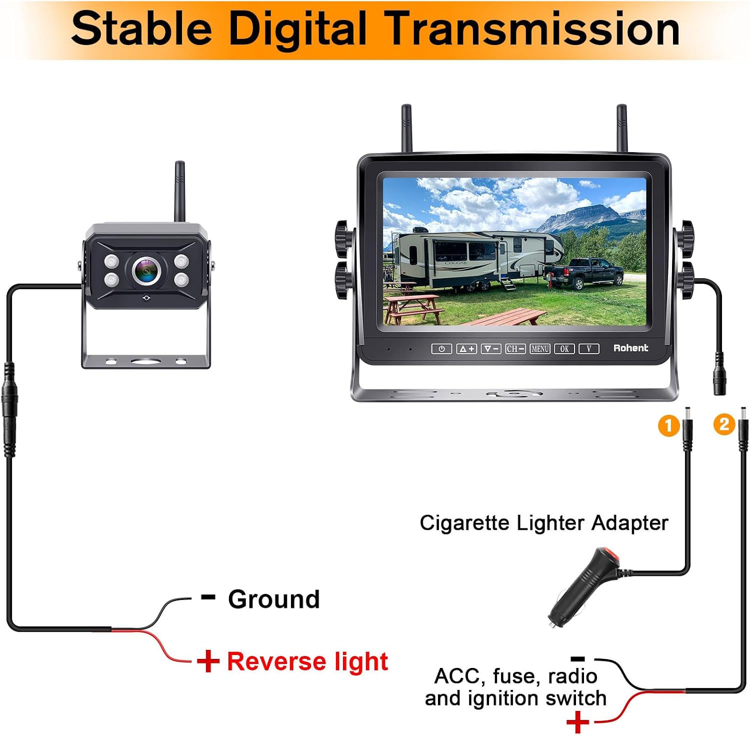 Diagram showing the wiring connections for the Rohent R7 system, including camera power to reverse light or ACC, and monitor power via cigarette lighter adapter.