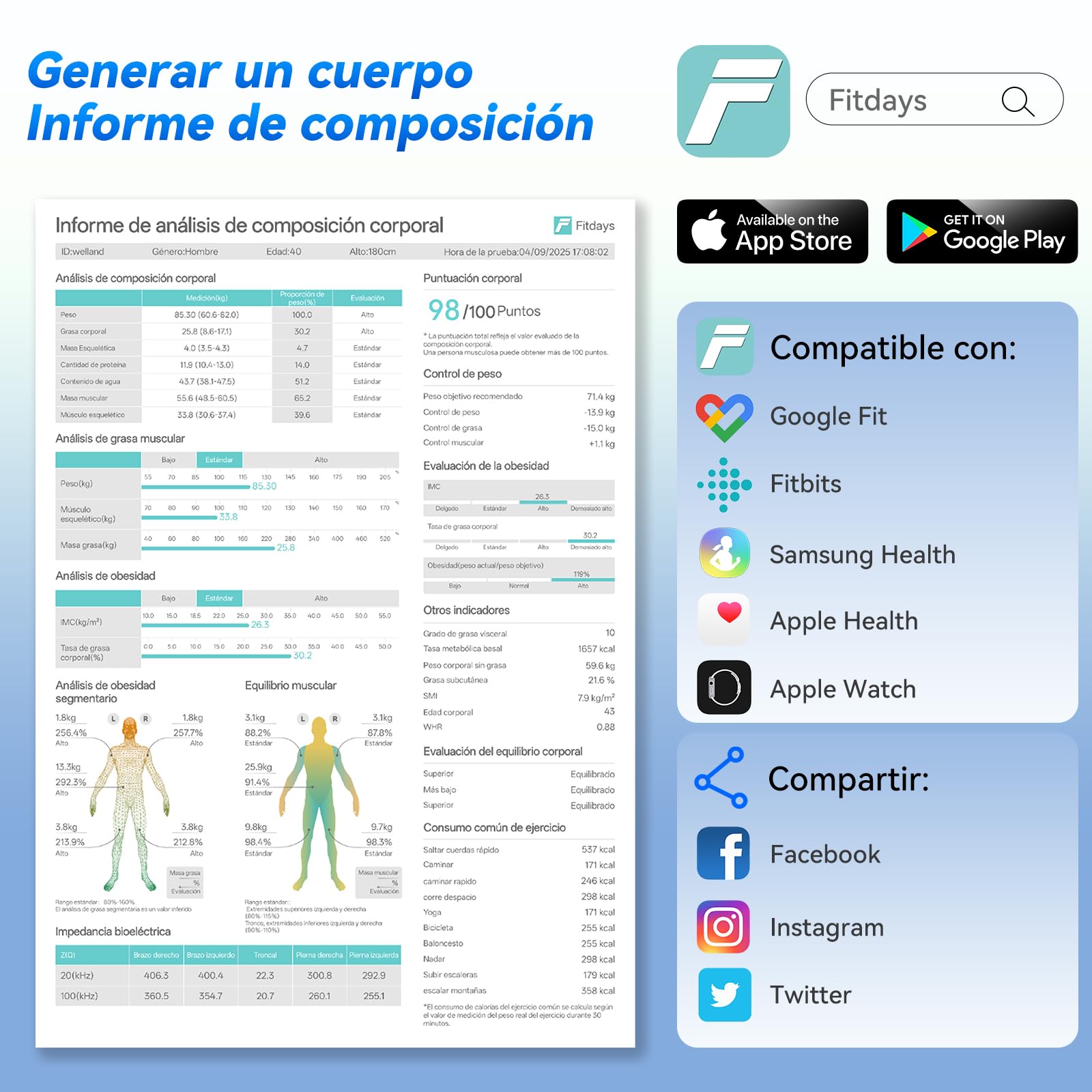 Lepulse Bascula Bioimpedancia 8 Electrodos, Digital Bascula Grasa Corporal y Muscular Recargable con Pantalla Grande, Precision Bascula de Baño Grasa Corporal Balanza Inteligente con 20 Mediciónes