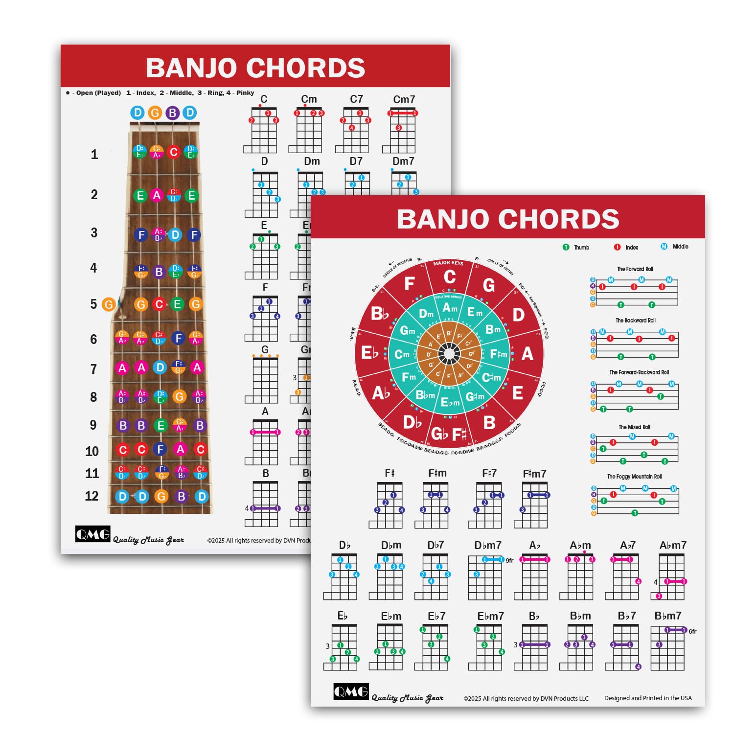 QMG Banjo Poster โ Laminated A4 Music Theory Chart (8.5"x11") with Circle of Fifths, Chords, Rolls & Fretboard Notes โ Open G Tuning Banjo Guide for Beginners