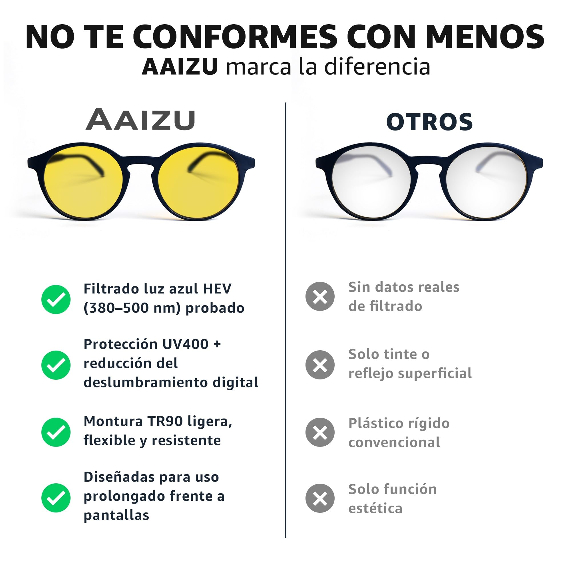AAIZU-Gafas Luz Azul para Hombre y Mujer- Gafas Filtr Luz Azul para Ordenador, Gamming y Pantallas- Bloqueo Anti Luz Azul- Reduce la Fatiga Visual y Mejora el Descanso — view 3