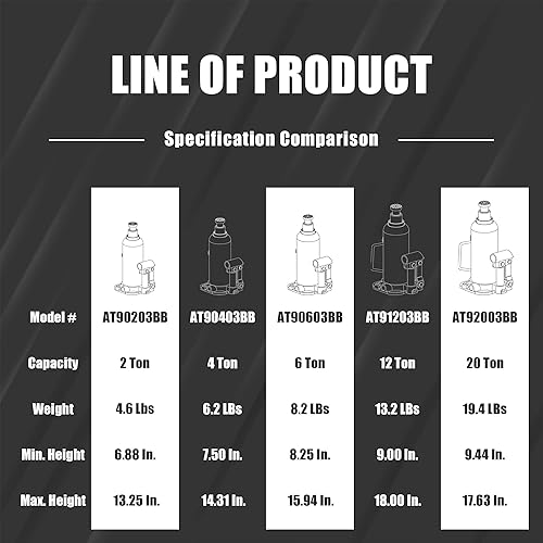 Miniatura 5 de Torin Gato de botella soldado hidráulico de 2 toneladas (4,000 libras), AT90203BB, negro