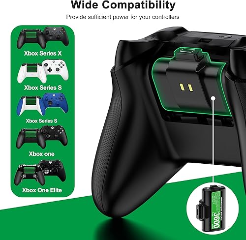 Miniatura 6 de DINOSTRIKE Paquete de batería recargable para controlador Xbox con 4 cubiertas traseras y un cable de carga USB C, 2 x 3600 mWh Xbox One Controller