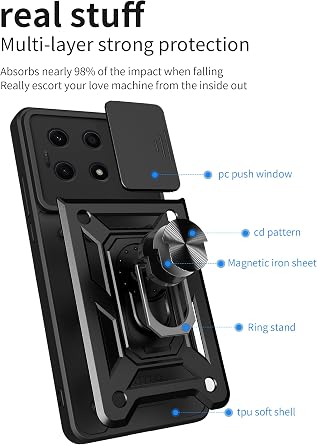 bojioderf Compatible with Vivo X100 5G Case,Compatible with Vivo X100 5G V2309A Magnetic Bracket [PC+TPU] 2 in 1 Slide Lens Black