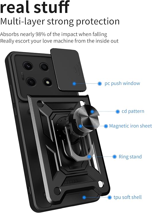 bojioderf Compatible with Vivo X100 5G Case,Compatible with Vivo X100 5G V2309A Magnetic Bracket [PC+TPU] 2 in 1 Slide Lens Black